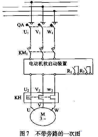 配置了三相斷路器、運行接觸器、旁路接觸器、熱繼電器，并且設計控制按鈕、停／運指示燈