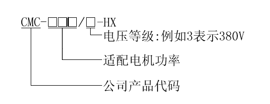 CMC-HX系列電機軟起動(dòng)器(圖1)