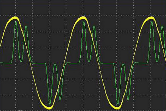 軟起動(dòng)器的諧波問(wèn)題(圖1)