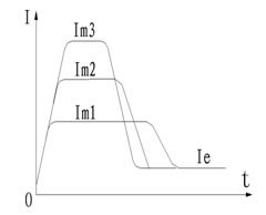 CMC-MX內置旁路軟啟動(dòng)器/軟起動(dòng)器的控制模式(圖1)