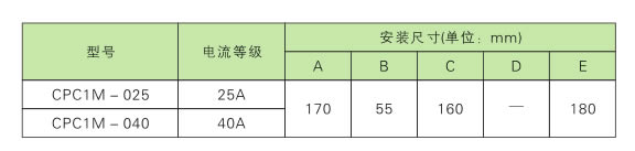 電力調整器、調功器、功率控制器如何選型？(圖3)