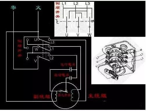 兩根線(xiàn)是單相，三根線(xiàn)是三相，四根五根是什么？(圖1)