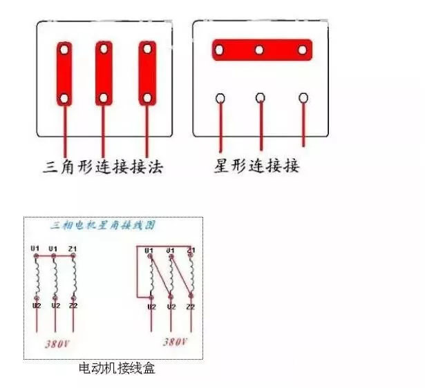 兩根線(xiàn)是單相，三根線(xiàn)是三相，四根五根是什么？(圖2)