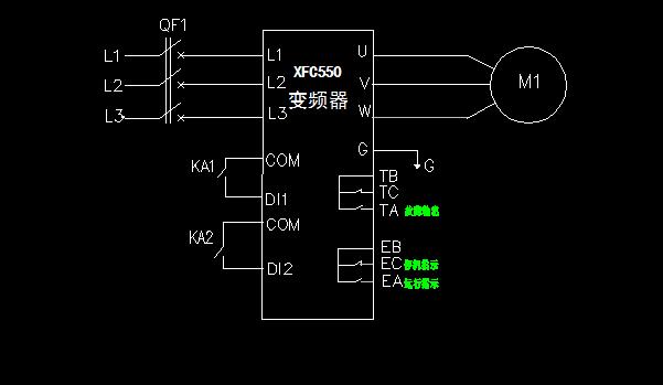 XFC550變頻器在移動(dòng)式破碎機上的應用(圖3)