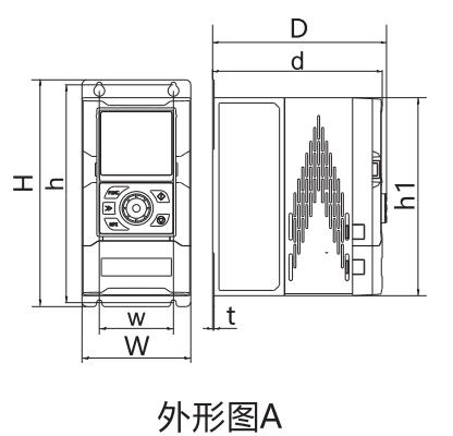 XFC580系列低壓變頻器(圖2)